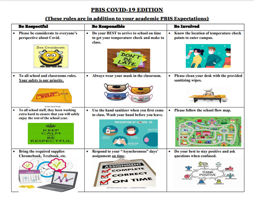 PBIS COVID19 Edition 